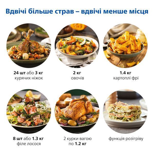 Мультипіч PHILIPS NA462/70 Stacked Dual (2750 Вт) 3685314 фото