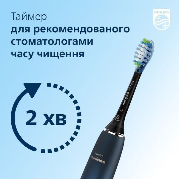 Зубная щетка электрическая Philips HX9911/88 2167626 фото Зубная щетка электрическая Philips HX9911/88 2167626 фото